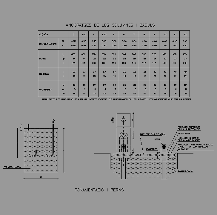 Bloque Autocad Detalle de cimentación con anclaje de pernos (báculos)